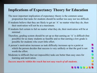 Implications of Expectancy Theory for Education
The most important implication of expectancy theory is the common sense
proposition that tasks for students should be neither too easy nor too difficult.
If students believe that they are likely to get an ‘A’ no matter what they do, then
their motivation will not be at a maximum.
If students feel certain to fail no matter what they do, their motivation will be at
minimal .
Therefore, grading system should be set up so that earning an ‘A’ is difficult (but
possible) for as many students as feasible and so that earning a low grade is
possible for students who exert little effort.
A person’s motivation increases as task difficulty increases up to a point at
which the person decides that success is very unlikely or that the goal is not
worth the effort.
Moderate to difficult (but not impossible) tasks are better than easy ones for
learning and motivation.
Success must be within the reach but not easy reach of all students.
 