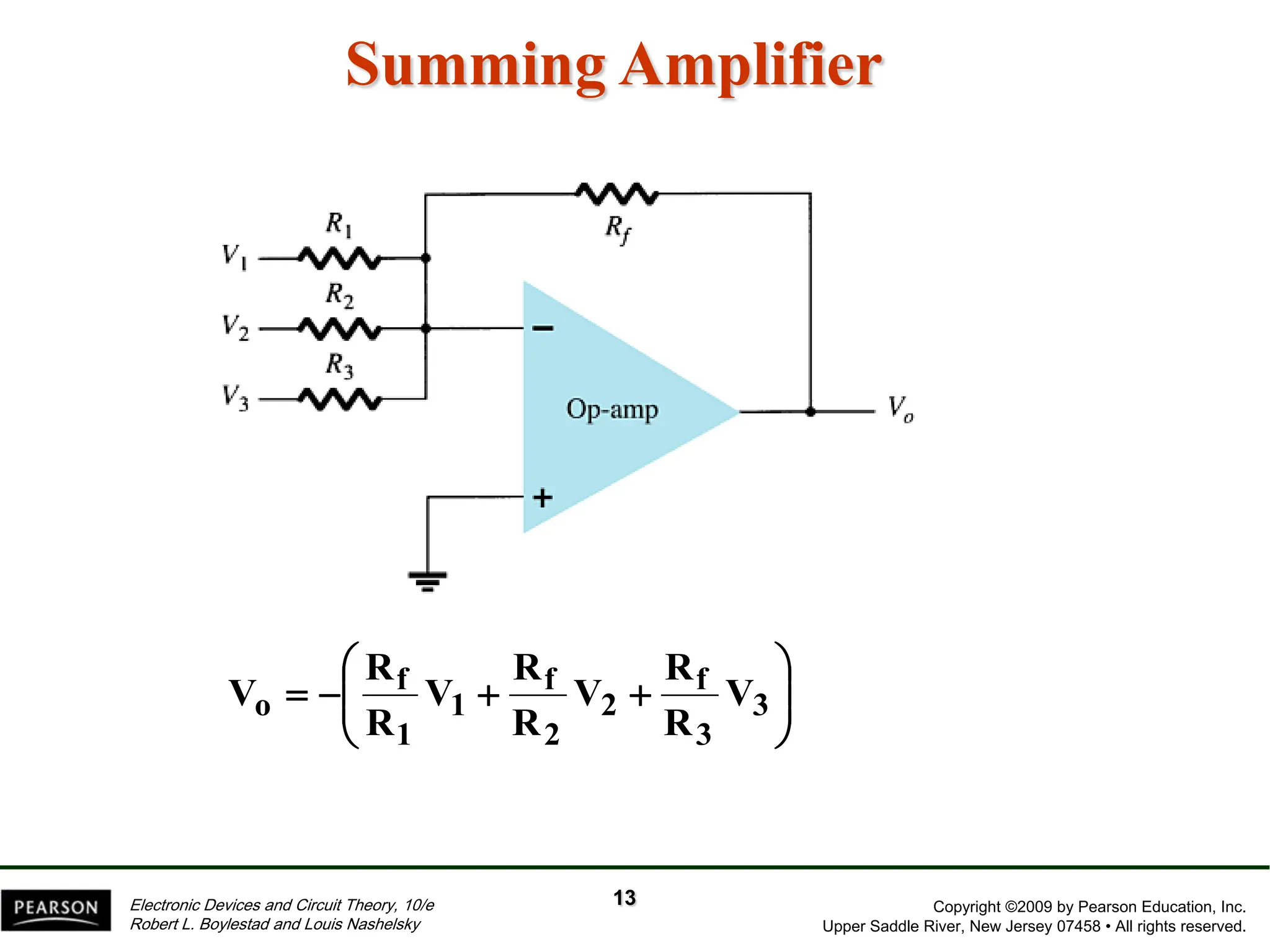 Copyright ©2009 by Pearson Education, Inc.
Upper Saddle River, New Jersey 07458 • All rights reserved.
Electronic Devices and Circuit Theory, 10/e
Robert L. Boylestad and Louis Nashelsky
Summing Amplifier











 3
3
f
2
2
f
1
1
f
o V
R
R
V
R
R
V
R
R
V
13
 