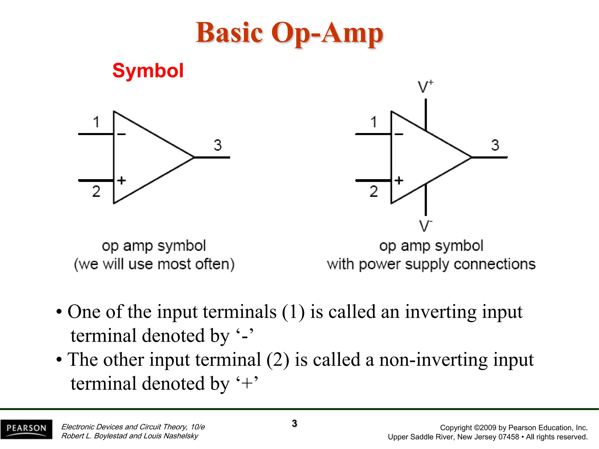Copyright ©2009 by Pearson Education, Inc.
Upper Saddle River, New Jersey 07458 • All rights reserved.
Electronic Devices and Circuit Theory, 10/e
Robert L. Boylestad and Louis Nashelsky
Basic Op-Amp
3
Symbol
• One of the input terminals (1) is called an inverting input
terminal denoted by ‘-’
• The other input terminal (2) is called a non-inverting input
terminal denoted by ‘+’
 