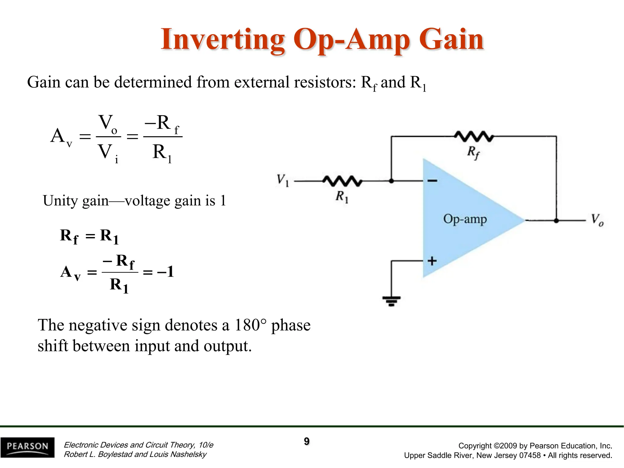 Copyright ©2009 by Pearson Education, Inc.
Upper Saddle River, New Jersey 07458 • All rights reserved.
Electronic Devices and Circuit Theory, 10/e
Robert L. Boylestad and Louis Nashelsky
Inverting Op-Amp Gain
Gain can be determined from external resistors: Rf and R1
Unity gain—voltage gain is 1
The negative sign denotes a 180 phase
shift between input and output.
o f
v
i 1
V R
A
V R

 
1
R
R
A
R
R
1
f
v
1
f





9
 