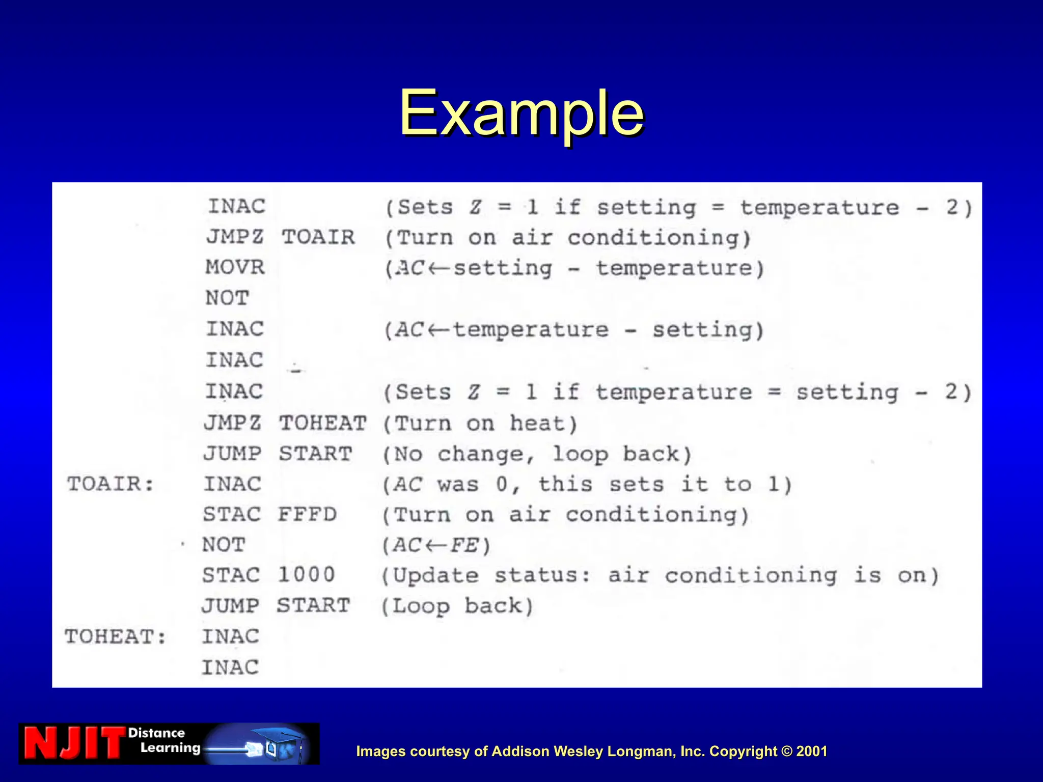 Images courtesy of Addison Wesley Longman, Inc. Copyright © 2001
Images courtesy of Addison Wesley Longman, Inc. Copyright © 2001
Example
Example
 