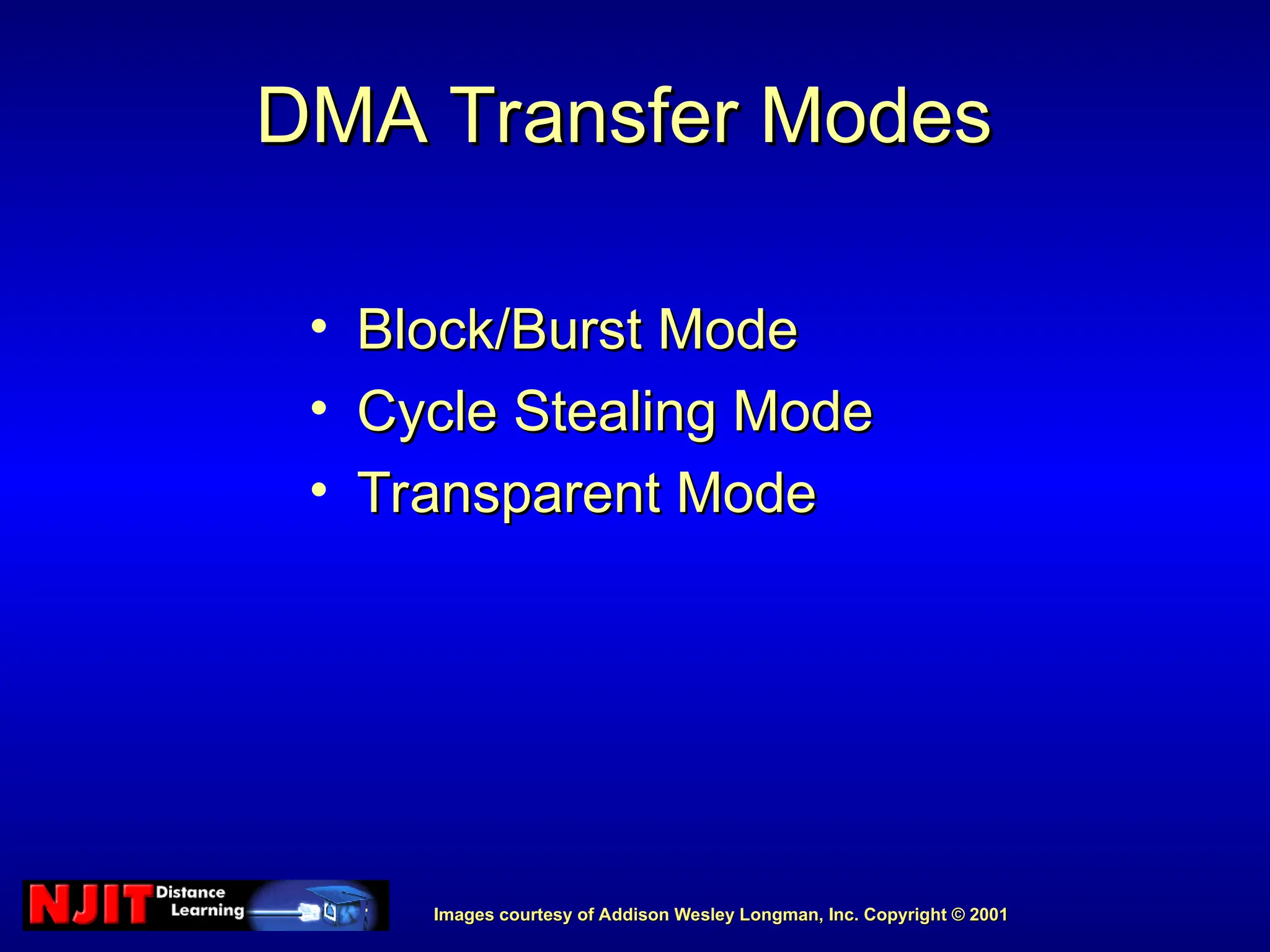 Images courtesy of Addison Wesley Longman, Inc. Copyright © 2001
Images courtesy of Addison Wesley Longman, Inc. Copyright © 2001
DMA Transfer Modes
DMA Transfer Modes
• Block/Burst Mode
Block/Burst Mode
• Cycle Stealing Mode
Cycle Stealing Mode
• Transparent Mode
Transparent Mode
 