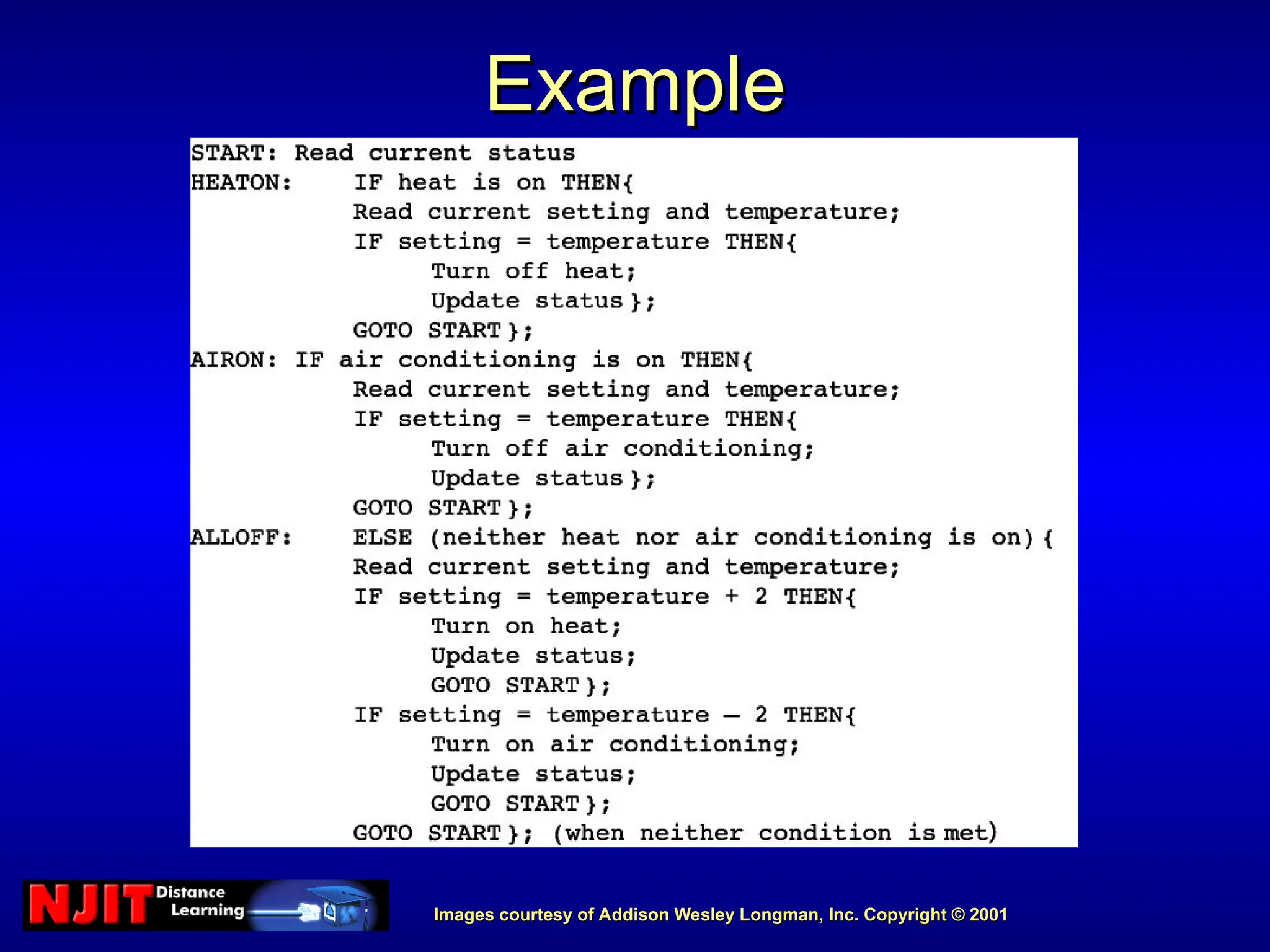 Images courtesy of Addison Wesley Longman, Inc. Copyright © 2001
Images courtesy of Addison Wesley Longman, Inc. Copyright © 2001
Example
Example
 