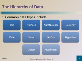ICT Basis: Managing a DataBase, Discovering Computer | PPTX