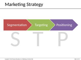 Chapter 10.pptx: Identifying Market Segments and Targets | PPTX