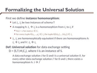 Formalizing the Universal Solution
First we define instance homomorphism:
 Let J1, J2 be two instances of schema T
 A mapping h: J1  J2 is a homomorphism from J1 to J2 if
 h(c) = c for every c ∈ C,
 for every tuple R(a1,…,an) ∈ J1 the tuple R(h(a1),…,h(an)) ∈ J2
 J1, J2 are homomorphically equivalent if there are homomorphisms h:
J1  J2 and h’: J2  J1
Def: Universal solution for data exchange setting
D = (S,T,M,CT), where I is an instance of S.
A data exchange solution J for D and I is a universal solution if, for
every other data exchange solution J’ for D and I, there exists a
homomorphism h: J  J’
 