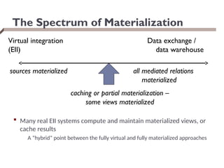 The Spectrum of Materialization
 Many real EII systems compute and maintain materialized views, or
cache results
A “hybrid” point between the fully virtual and fully materialized approaches
Virtual integration
(EII)
Data exchange /
data warehouse
sources materialized all mediated relations
materialized
caching or partial materialization –
some views materialized
 