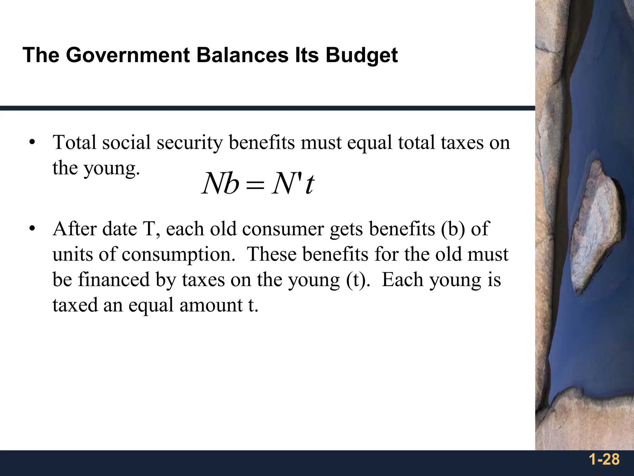 1-28
The Government Balances Its Budget
• Total social security benefits must equal total taxes on
the young.
• After date T, each old consumer gets benefits (b) of
units of consumption. These benefits for the old must
be financed by taxes on the young (t). Each young is
taxed an equal amount t.
t
N
Nb '
=
 