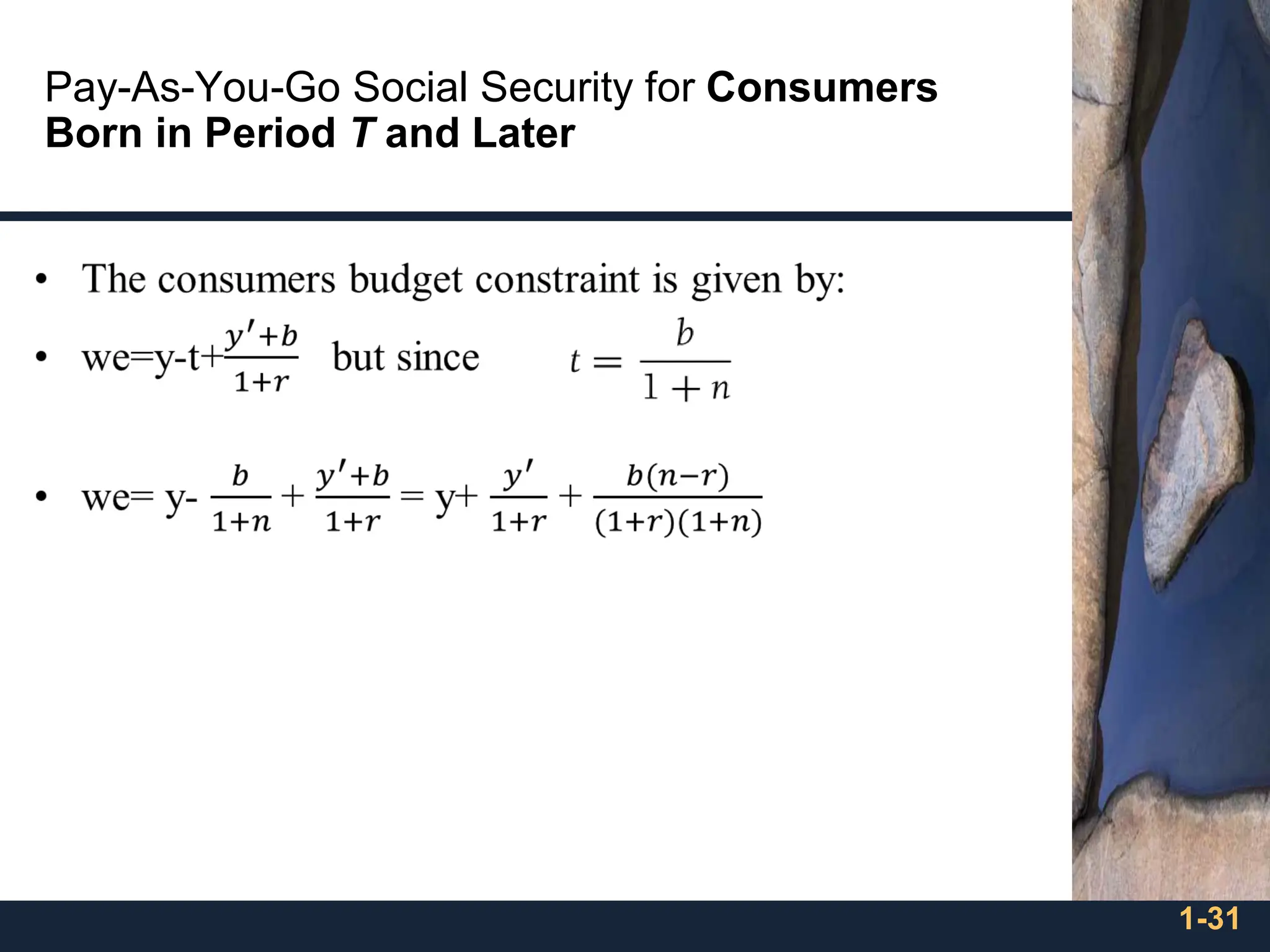 1-31
Pay-As-You-Go Social Security for Consumers
Born in Period T and Later
 
