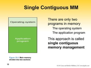 15
Single Contiguous MM
There are only two
programs in memory
The operating system
The application program
This approach is called
single contiguous
memory management
Figure 10.4 Main memory
divided into two sections
 