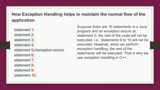 C++ exception handling presentation chapter 10 | PPTX