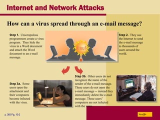 Internet In 2008 Comprehensive Guide to Computer Security, Ethics, and Privacy in 2008 | PPT