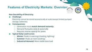 Comprehensive Overview of Electricity Markets and Power System ...