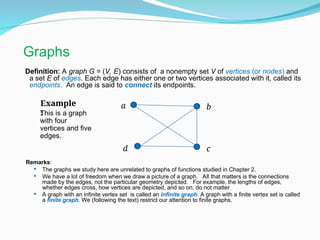 Comprehensive Introduction to Graph Theory and Its Applications in ...