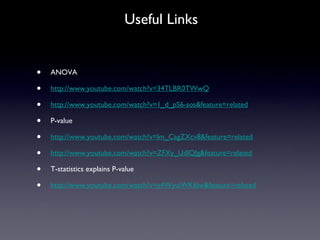 Useful Links ANOVA http://www.youtube.com/watch?v=34TLBR0TWwQ http://www.youtube.com/watch?v=1_d_pS6-sos&feature=related P-value http://www.youtube.com/watch?v=lm_CagZXcv8&feature=related http://www.youtube.com/watch?v=ZFXy_UdlQJg&feature=related T-statistics explains P-value  http://www.youtube.com/watch?v=y4WyuiWK6lw&feature=related 