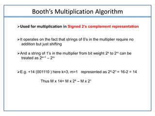 computer arithmatic | PPT