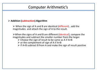 computer arithmatic | PPT