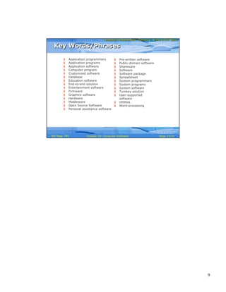 9
Computer Fundamentals: Pradeep K. Sinha & Priti SinhaComputer Fundamentals: Pradeep K. Sinha & Priti Sinha
Slide 17/17Chapter 10: Computer SoftwareRef Page
§ Application programmers
§ Application programs
§ Application software
§ Computer program
§ Customized software
§ Database
§ Education software
§ End-to-end solution
§ Entertainment software
§ Firmware
§ Graphics software
§ Hardware
§ Middleware
§ Open Source Software
§ Personal assistance software
§ Pre-written software
§ Public-domain software
§ Shareware
§ Software
§ Software package
§ Spreadsheet
§ System programmers
§ System programs
§ System software
§ Turnkey solution
§ User-supported
software
§ Utilities
§ Word-processing
Key Words/PhrasesKey Words/Phrases
181
 