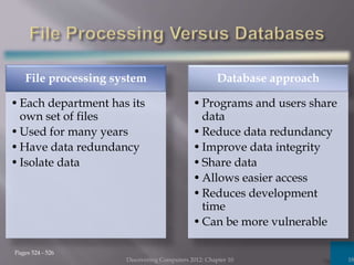File processing system
•Each department has its
own set of files
•Used for many years
•Have data redundancy
•Isolate data
Database approach
•Programs and users share
data
•Reduce data redundancy
•Improve data integrity
•Share data
•Allows easier access
•Reduces development
time
•Can be more vulnerable
Discovering Computers 2012: Chapter 10 18
Pages 524 - 526
 