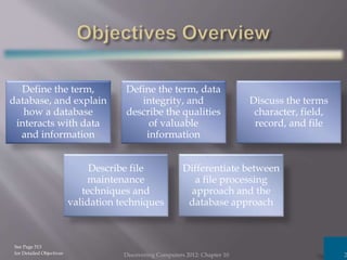 Define the term,
database, and explain
how a database
interacts with data
and information
Define the term, data
integrity, and
describe the qualities
of valuable
information
Discuss the terms
character, field,
record, and file
Describe file
maintenance
techniques and
validation techniques
Differentiate between
a file processing
approach and the
database approach
Discovering Computers 2012: Chapter 10 2
See Page 513
for Detailed Objectives
 