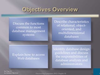 Discuss the functions
common to most
database management
systems
Describe characteristics
of relational, object-
oriented, and
multidimensional
databases
Explain how to access
Web databases
Identify database design
guidelines and discuss
the responsibilities of
database analysts and
administrators
Discovering Computers 2012: Chapter 10 3
See Page 513
for Detailed Objectives
 