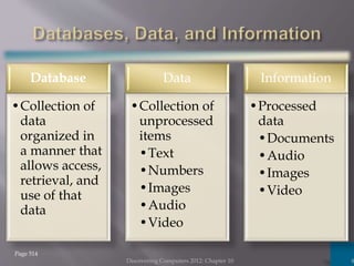 Database
•Collection of
data
organized in
a manner that
allows access,
retrieval, and
use of that
data
Data
•Collection of
unprocessed
items
•Text
•Numbers
•Images
•Audio
•Video
Information
•Processed
data
•Documents
•Audio
•Images
•Video
Discovering Computers 2012: Chapter 10 4
Page 514
 