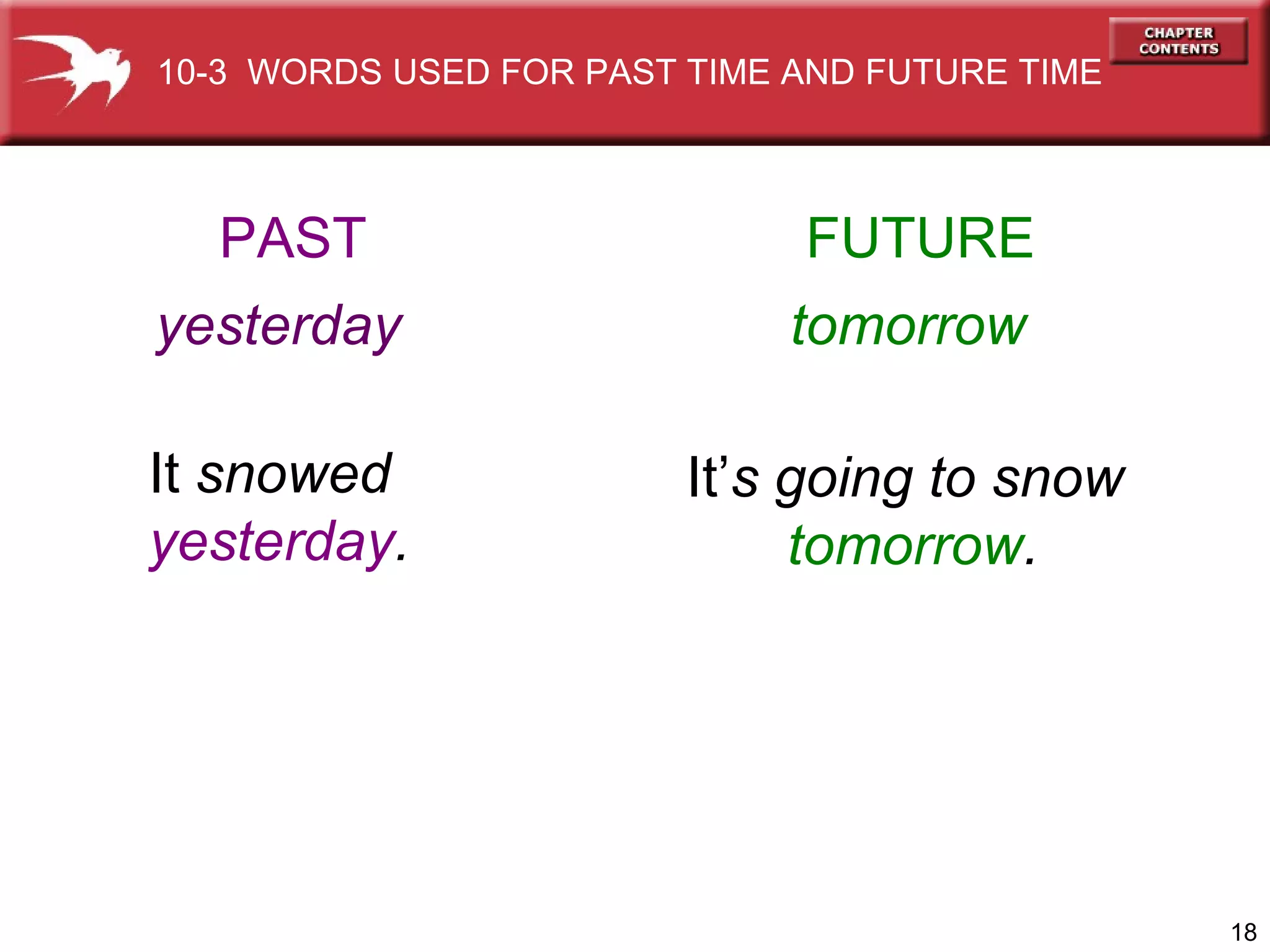 It  snowed yesterday . yesterday     tomorrow PAST FUTURE It’ s   going to snow tomorrow . 10-3  WORDS USED FOR PAST TIME AND FUTURE TIME 
