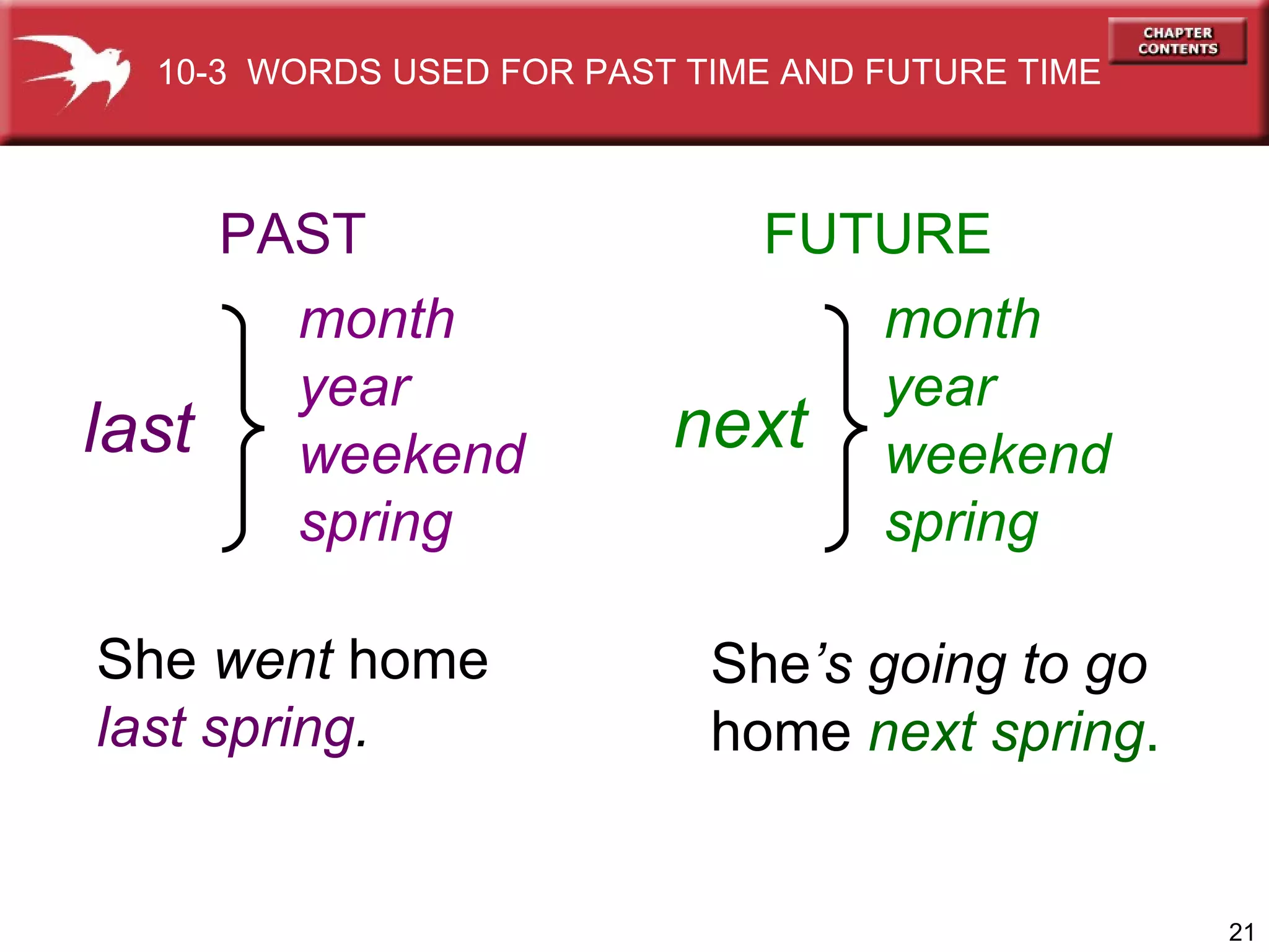month   month year   year weekend     weekend spring     spring PAST FUTURE last She  went   home last spring . She ’s   going to go  home  next spring . next 10-3  WORDS USED FOR PAST TIME AND FUTURE TIME 