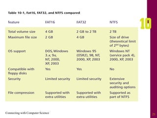 Connecting with Computer Science 21
 