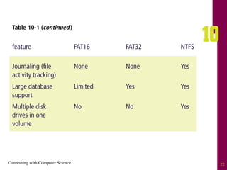 Connecting with Computer Science 22
 
