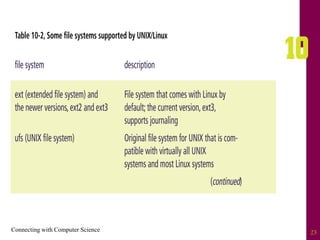 Connecting with Computer Science 23
 