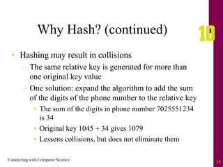 Connecting with Computer Science 34
Why Hash? (continued)
• Hashing may result in collisions
– The same relative key is generated for more than
one original key value
– One solution: expand the algorithm to add the sum
of the digits of the phone number to the relative key
• The sum of the digits in phone number 7025551234
is 34
• Original key 1045 + 34 gives 1079
• Lessens collisions, but does not eliminate them
 