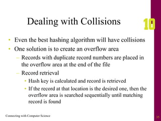 Connecting with Computer Science 35
Dealing with Collisions
• Even the best hashing algorithm will have collisions
• One solution is to create an overflow area
– Records with duplicate record numbers are placed in
the overflow area at the end of the file
– Record retrieval
• Hash key is calculated and record is retrieved
• If the record at that location is the desired one, then the
overflow area is searched sequentially until matching
record is found
 
