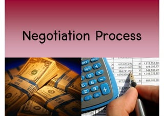 Negotiation Process


                      23
 