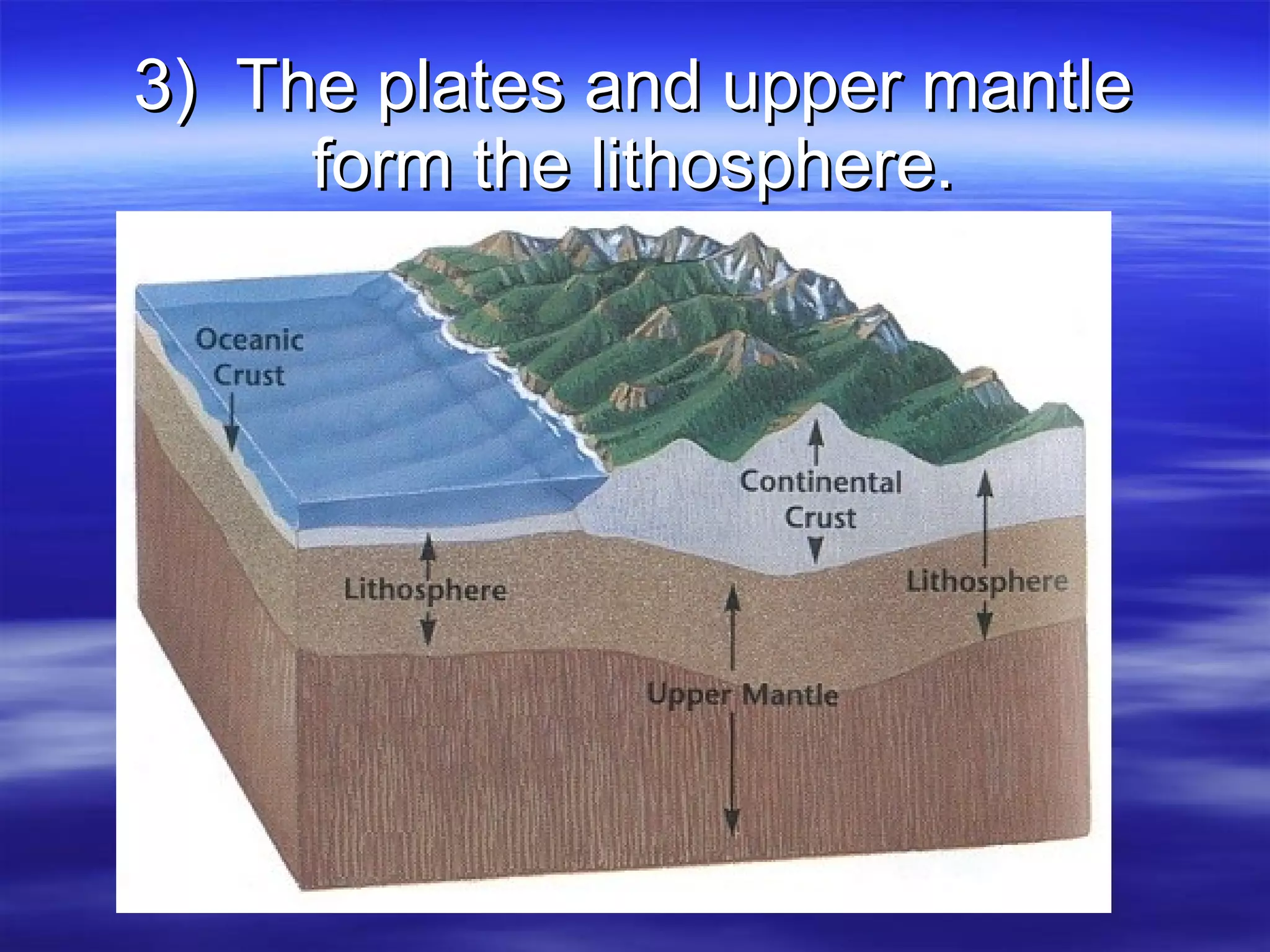 3)  The plates and upper mantle form the lithosphere. 