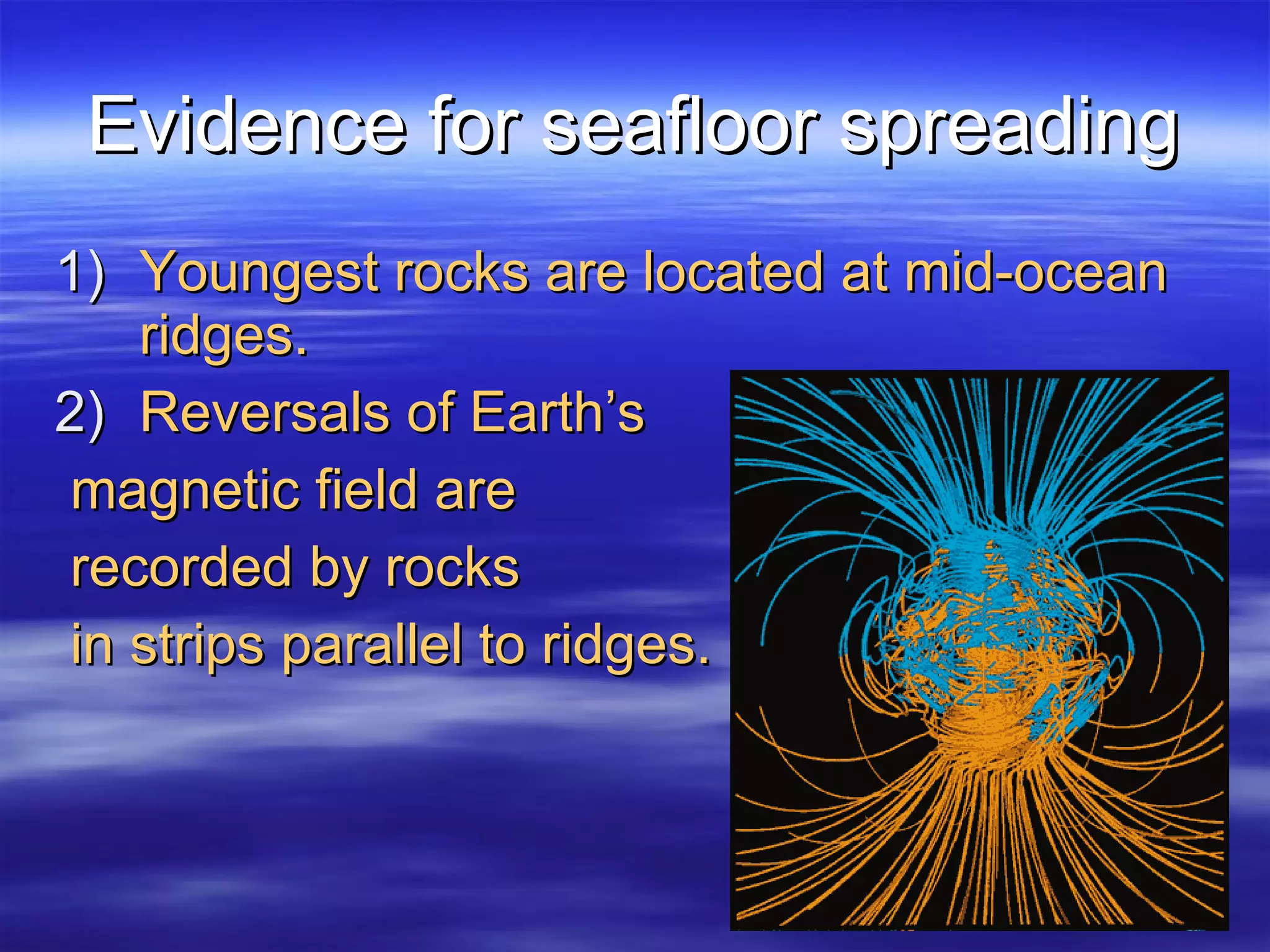 Evidence for seafloor spreading Youngest rocks are located at mid-ocean ridges. Reversals of Earth’s magnetic field are recorded by rocks in strips parallel to ridges. 