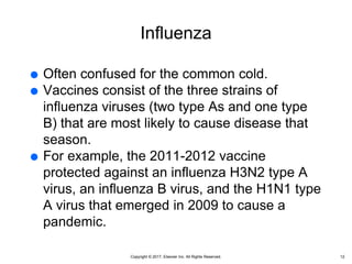 Copyright © 2017, Elsevier Inc. All Rights Reserved.
Influenza
 Often confused for the common cold.
 Vaccines consist of the three strains of
influenza viruses (two type As and one type
B) that are most likely to cause disease that
season.
 For example, the 2011-2012 vaccine
protected against an influenza H3N2 type A
virus, an influenza B virus, and the H1N1 type
A virus that emerged in 2009 to cause a
pandemic.
12
 