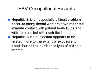 Copyright © 2017, Elsevier Inc. All Rights Reserved.
HBV Occupational Hazards
 Hepatitis B is an especially difficult problem
because many dental workers have repeated
intimate contact with patient body fluids and
with items soiled with such fluids.
 Hepatitis B virus infection appears to be
related more to the extent of exposure to
blood than to the number or type of patients
treated.
20
 