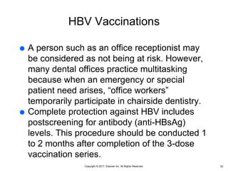 Copyright © 2017, Elsevier Inc. All Rights Reserved.
HBV Vaccinations
 A person such as an office receptionist may
be considered as not being at risk. However,
many dental offices practice multitasking
because when an emergency or special
patient need arises, “office workers”
temporarily participate in chairside dentistry.
 Complete protection against HBV includes
postscreening for antibody (anti-HBsAg)
levels. This procedure should be conducted 1
to 2 months after completion of the 3-dose
vaccination series.
22
 