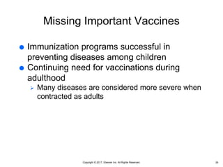 Copyright © 2017, Elsevier Inc. All Rights Reserved.
Missing Important Vaccines
 Immunization programs successful in
preventing diseases among children
 Continuing need for vaccinations during
adulthood
 Many diseases are considered more severe when
contracted as adults
24
 