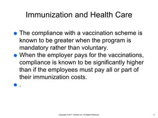 Copyright © 2017, Elsevier Inc. All Rights Reserved.
Immunization and Health Care
 The compliance with a vaccination scheme is
known to be greater when the program is
mandatory rather than voluntary.
 When the employer pays for the vaccinations,
compliance is known to be significantly higher
than if the employees must pay all or part of
their immunization costs.
 .
5
 