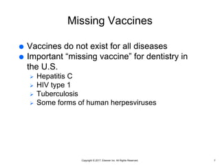 Copyright © 2017, Elsevier Inc. All Rights Reserved.
Missing Vaccines
 Vaccines do not exist for all diseases
 Important “missing vaccine” for dentistry in
the U.S.
 Hepatitis C
 HIV type 1
 Tuberculosis
 Some forms of human herpesviruses
7
 