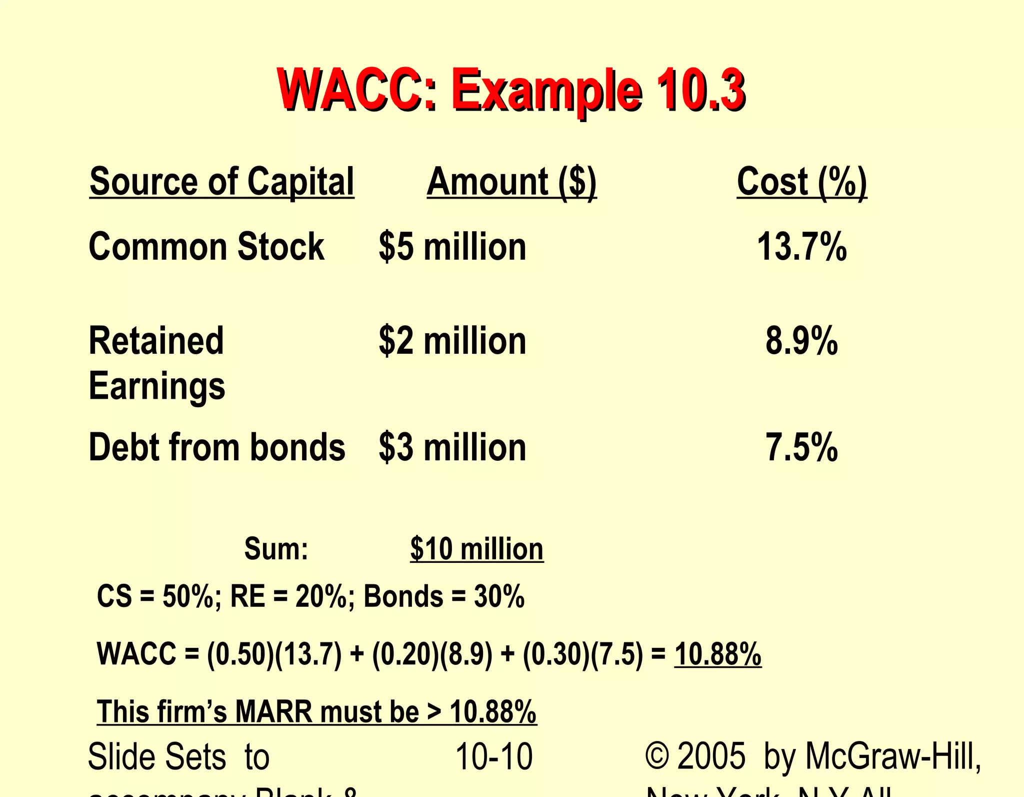 Slide Sets to © 2005 by McGraw-Hill,10-10
WACC: Example 10.3WACC: Example 10.3
Source of Capital Amount ($) Cost (%)
Common Stock $5 million 13.7%
Retained
Earnings
$2 million 8.9%
Debt from bonds $3 million 7.5%
CS = 50%; RE = 20%; Bonds = 30%
WACC = (0.50)(13.7) + (0.20)(8.9) + (0.30)(7.5) = 10.88%
This firm’s MARR must be > 10.88%
Sum: $10 million
 