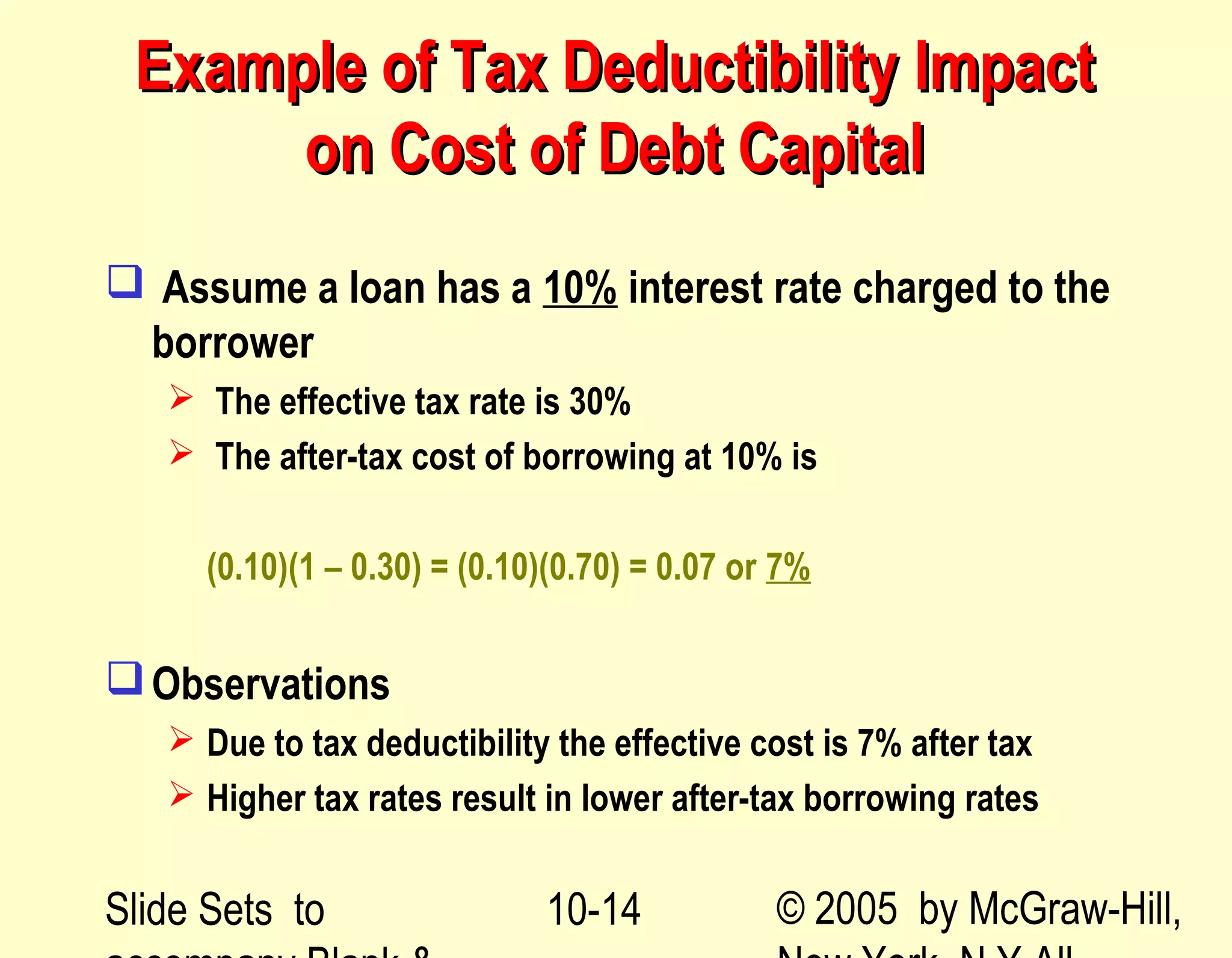Slide Sets to © 2005 by McGraw-Hill,10-14
Example of Tax Deductibility ImpactExample of Tax Deductibility Impact
on Cost of Debt Capitalon Cost of Debt Capital
 Assume a loan has a 10% interest rate charged to the
borrower
 The effective tax rate is 30%
 The after-tax cost of borrowing at 10% is
(0.10)(1 – 0.30) = (0.10)(0.70) = 0.07 or 7%
Observations
 Due to tax deductibility the effective cost is 7% after tax
 Higher tax rates result in lower after-tax borrowing rates
 