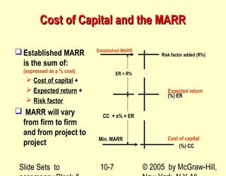 Chapter 10 making choices & marr | PPT