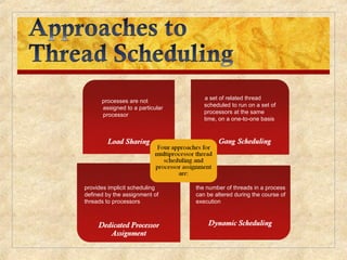 a set of related thread
scheduled to run on a set of
processors at the same
time, on a one-to-one basis
processes are not
assigned to a particular
processor
provides implicit scheduling
defined by the assignment of
threads to processors
the number of threads in a process
can be altered during the course of
execution
 