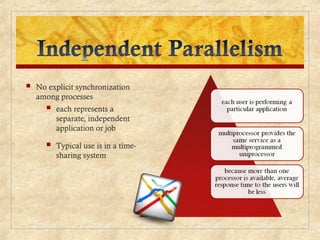  No explicit synchronization
among processes
 each represents a
separate, independent
application or job
 Typical use is in a time-
sharing system
 