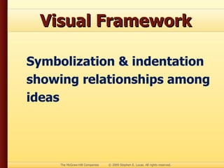 Visual Framework Symbolization & indentation showing relationships among ideas 