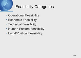 10- 17
Feasibility Categories
• Operational Feasibility
• Economic Feasibility
• Technical Feasibility
• Human Factors Feasibility
• Legal/Political Feasibility
 