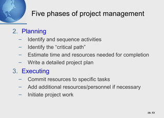 10- 53
Five phases of project management
2. Planning
– Identify and sequence activities
– Identify the “critical path”
– Estimate time and resources needed for completion
– Write a detailed project plan
3. Executing
– Commit resources to specific tasks
– Add additional resources/personnel if necessary
– Initiate project work
 